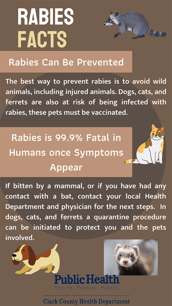Clark County Indiana Rabies/Animal Bite Reporting Form